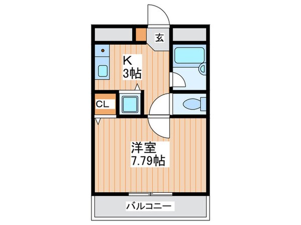 ＴＡＩＨＯレジデンス大日Ⅲの物件間取画像